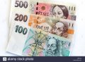 Cenově dostupná nabídka půjčky